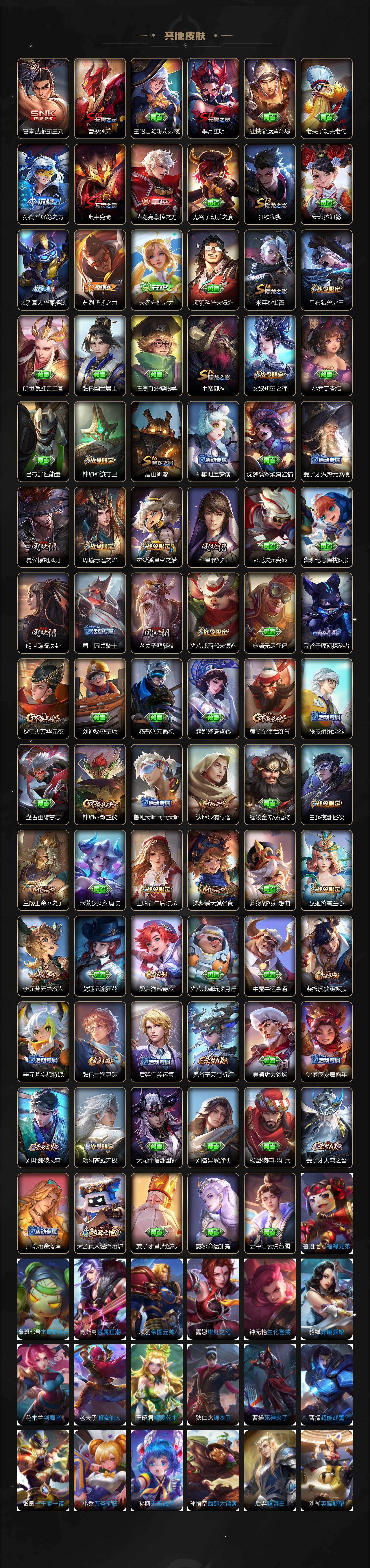 WZCMW4164907王者荣耀账号详情图5