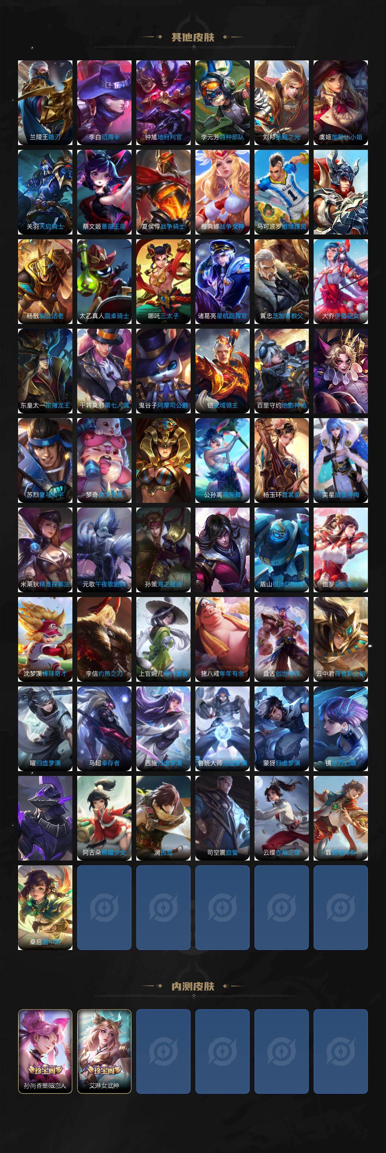 WZCMW4164907王者荣耀账号详情图6