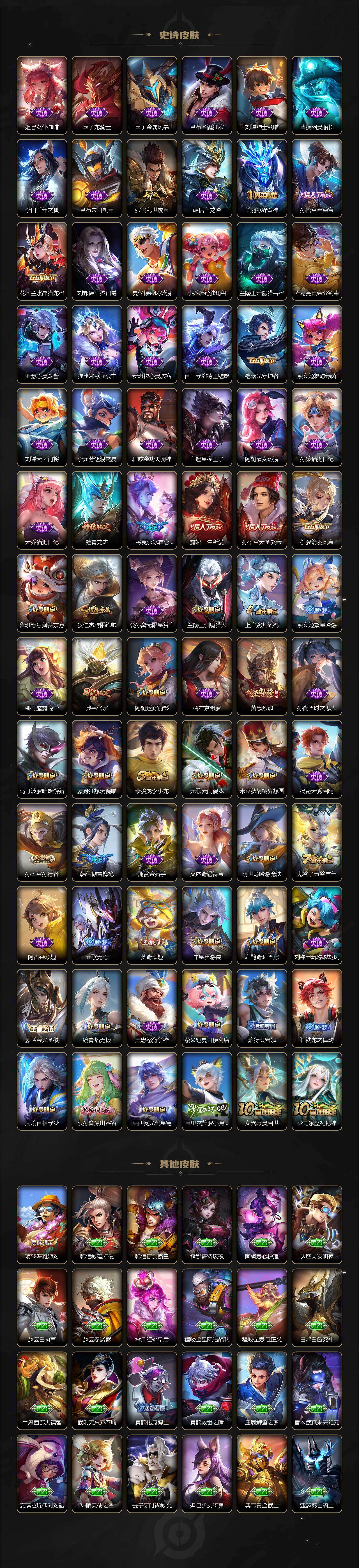 WZCMW4164908王者荣耀账号详情图4