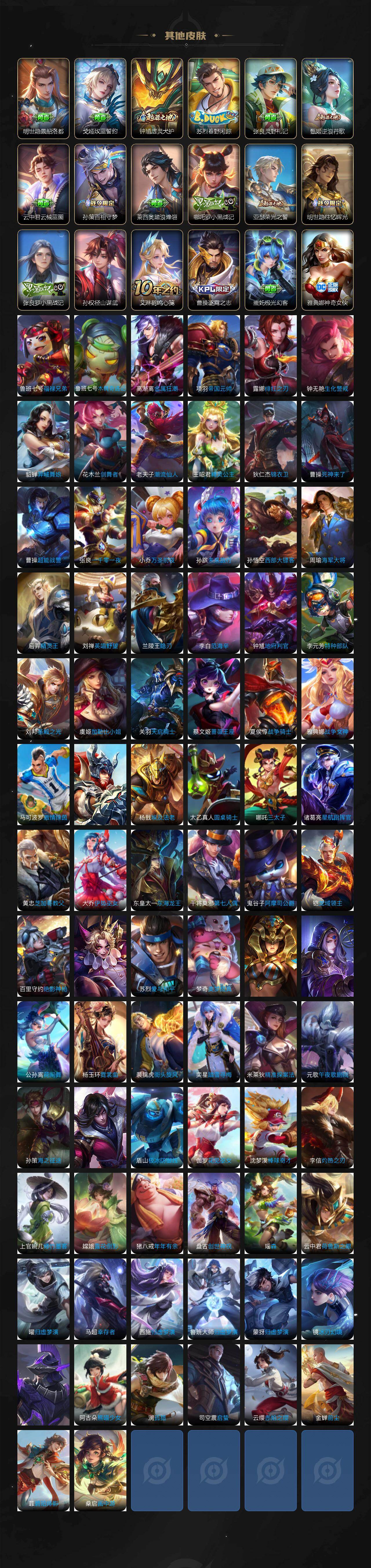 WZCMW4164908王者荣耀账号详情图6