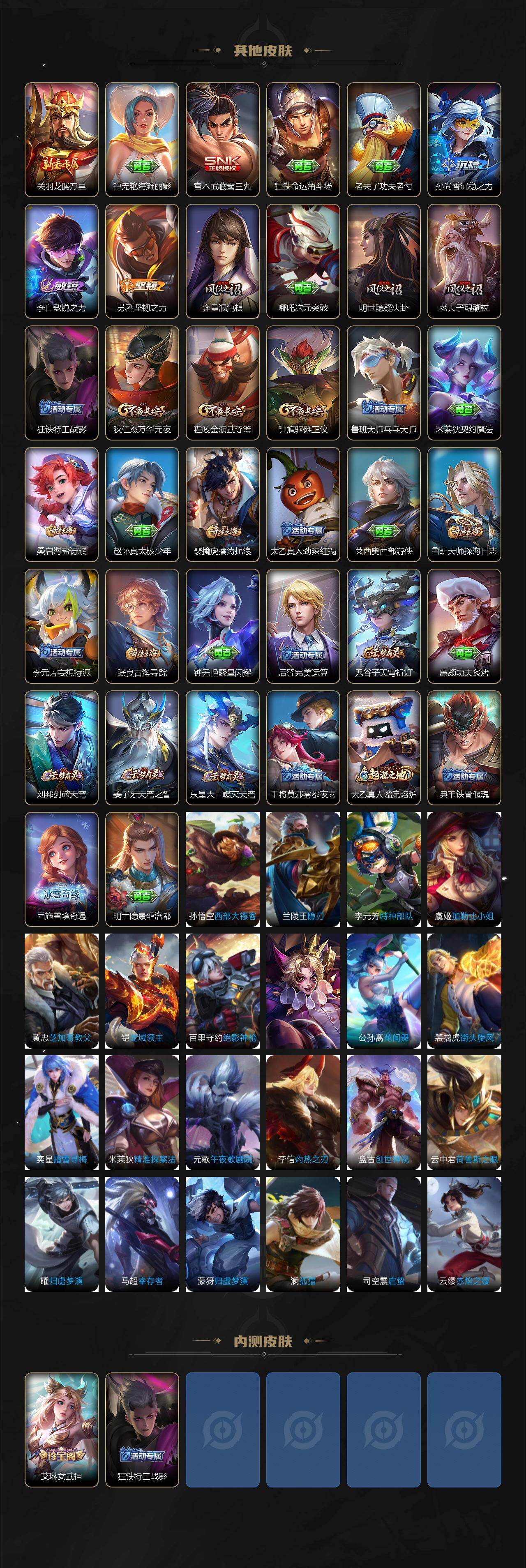 WZCMW4164951王者荣耀账号详情图3