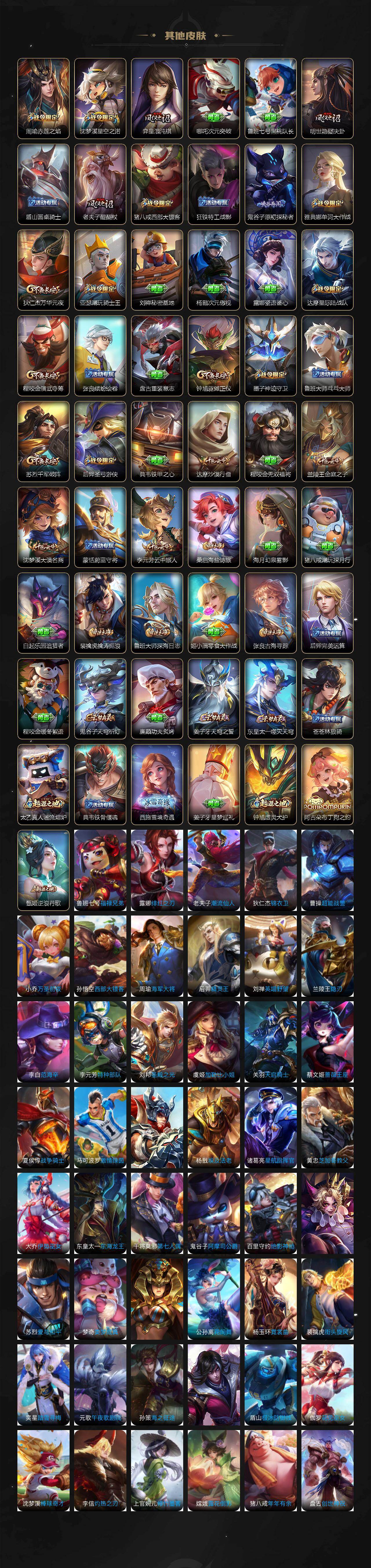 WZCMW4165039王者荣耀账号详情图5