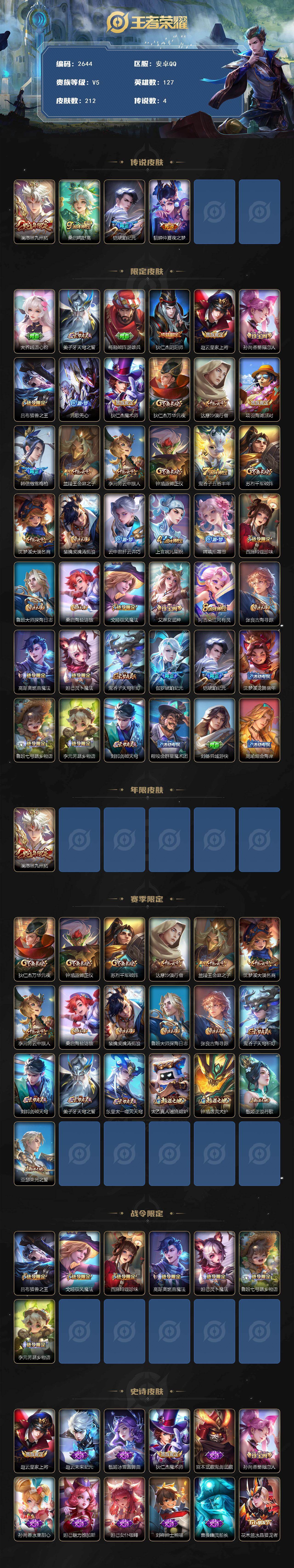 WZCMW4165041王者荣耀账号详情图2