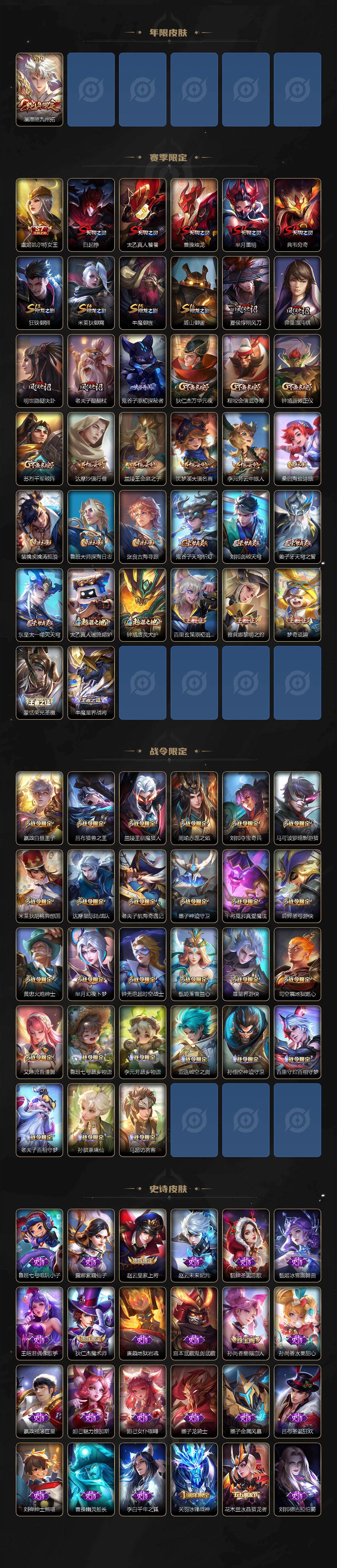 WZCMW4165044王者荣耀账号详情图3