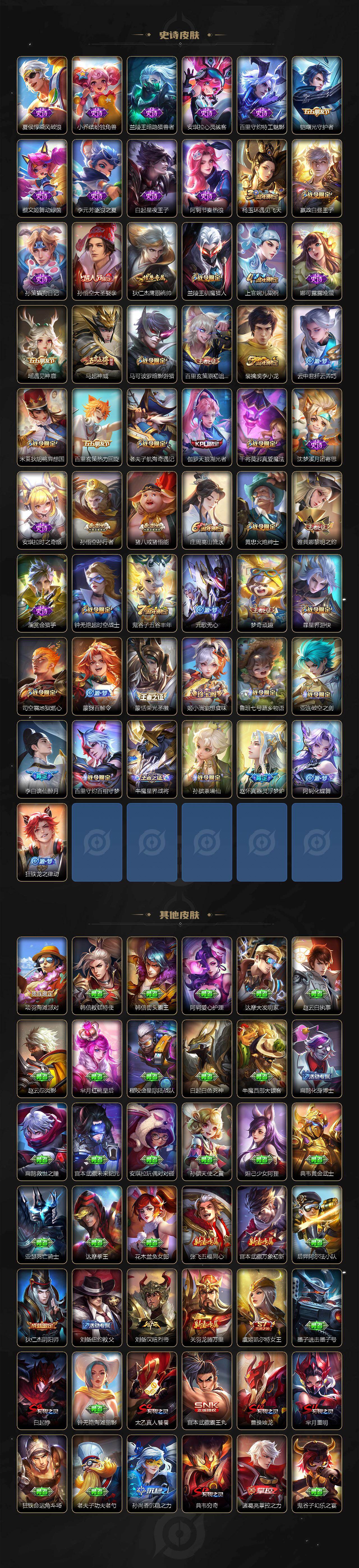 WZCMW4165044王者荣耀账号详情图4