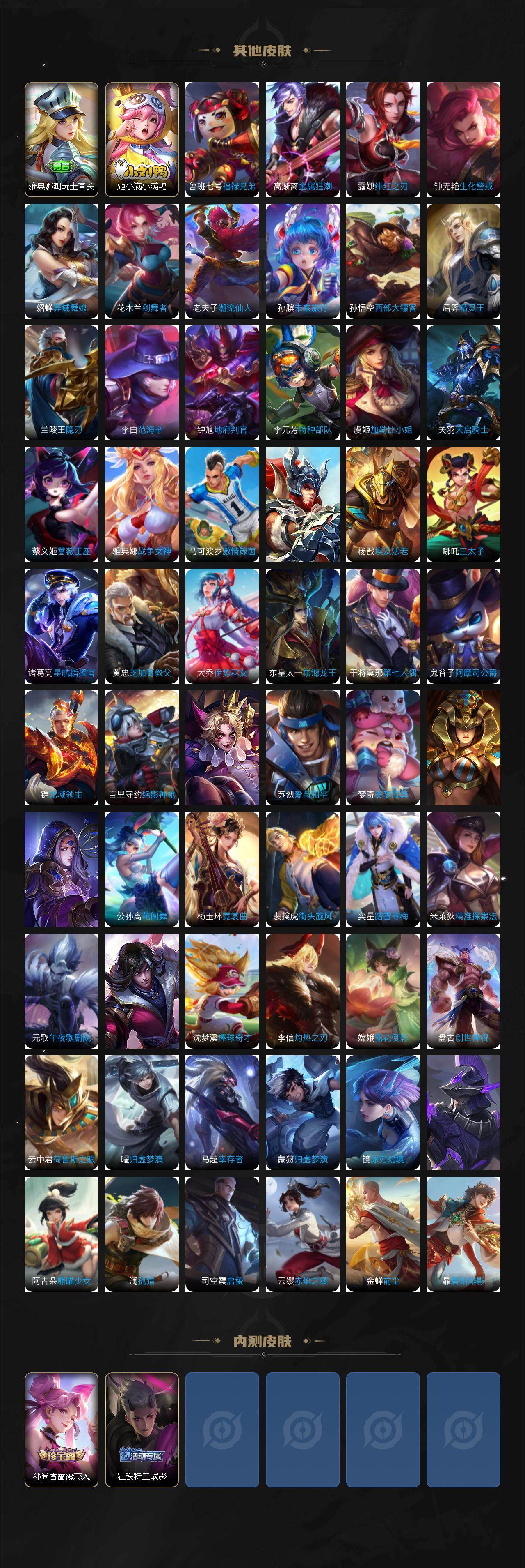 WZCMW4165044王者荣耀账号详情图6