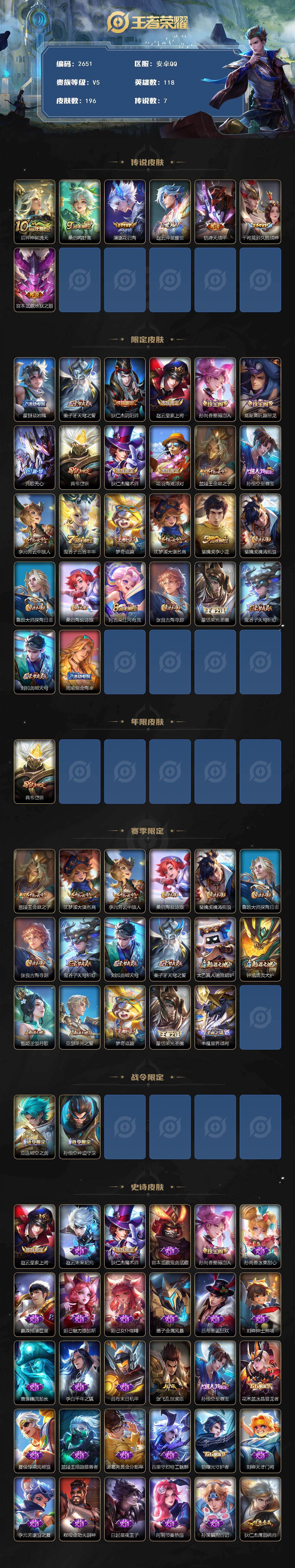 WZCMW4165159王者荣耀账号详情图2