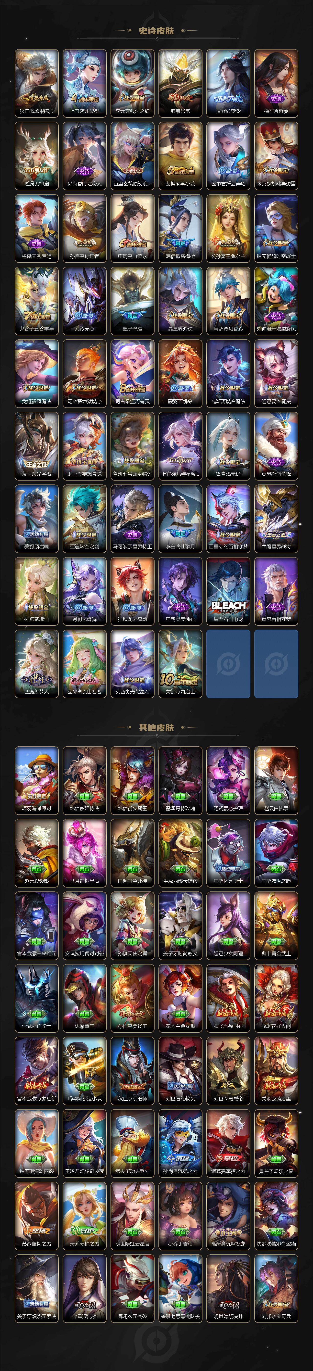 WZCMW4165163王者荣耀账号详情图4