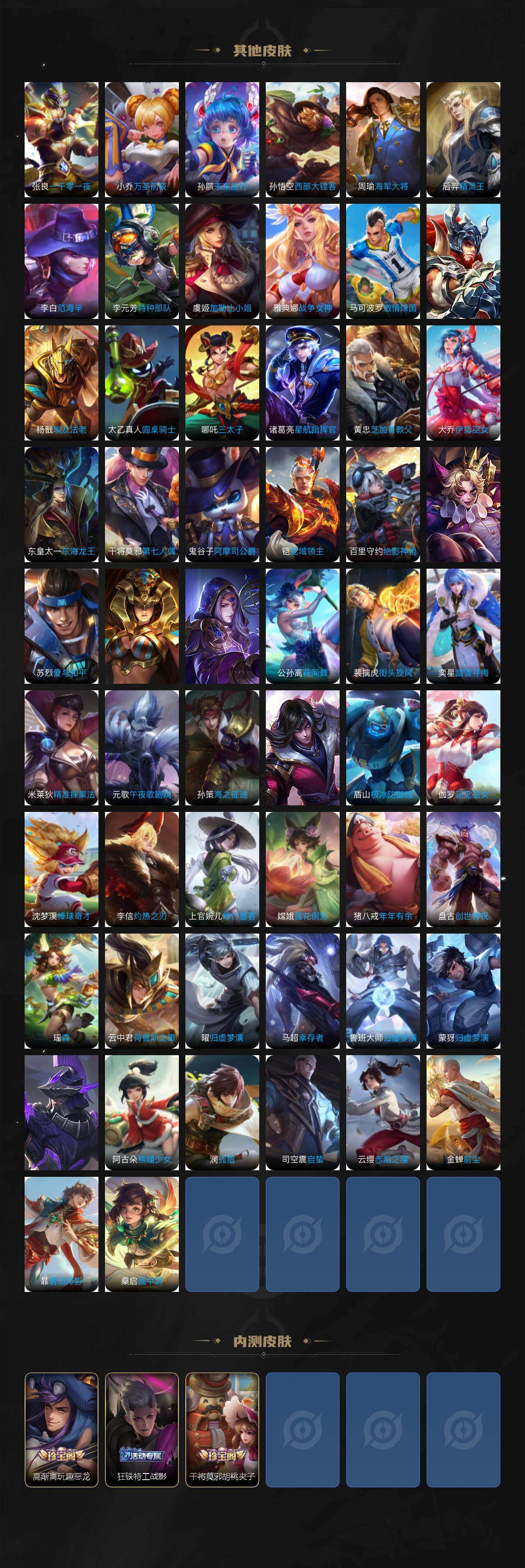 WZCMW4165163王者荣耀账号详情图6