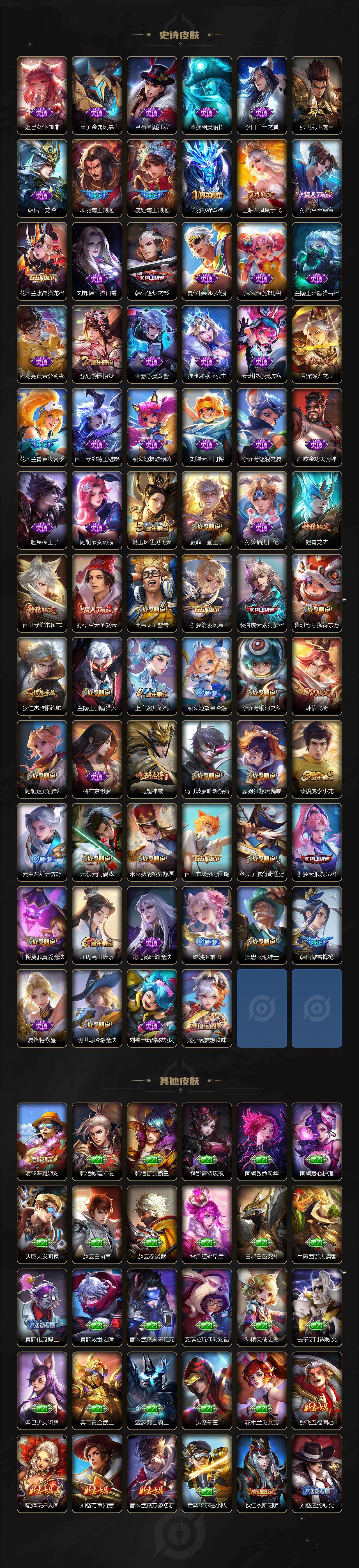 WZCMW4165182王者荣耀账号详情图4