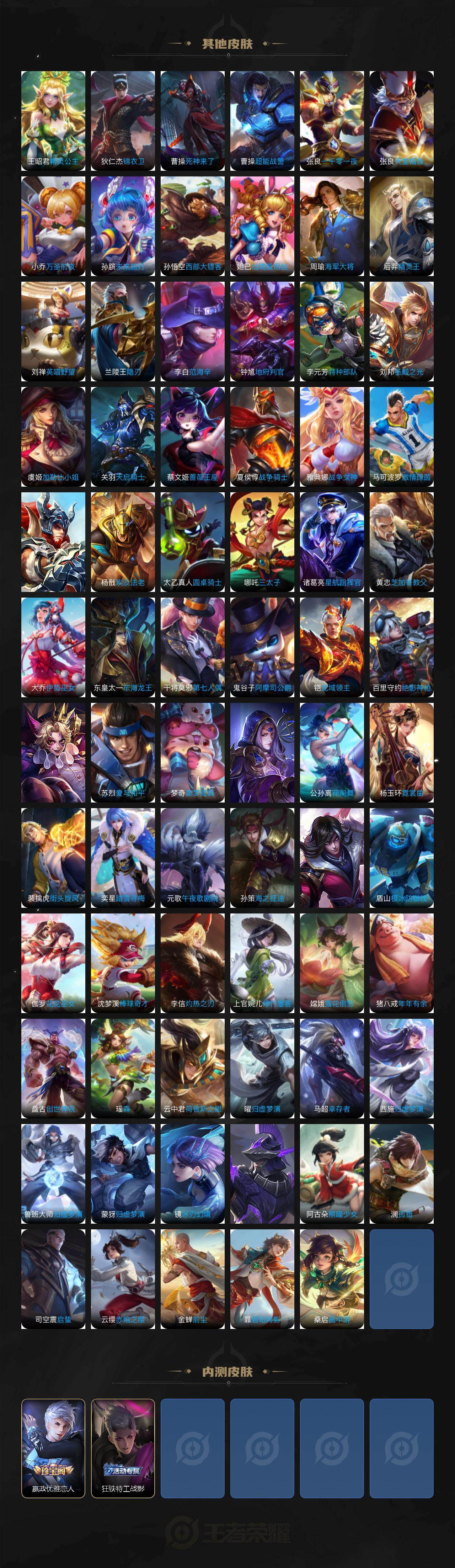 WZCMW4165182王者荣耀账号详情图6