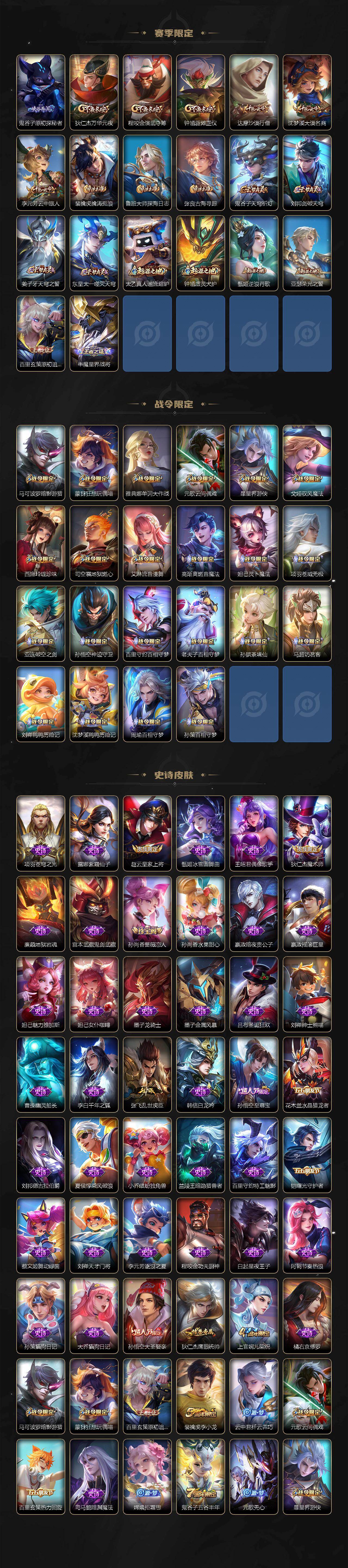 WZCMW4165268王者荣耀账号详情图3