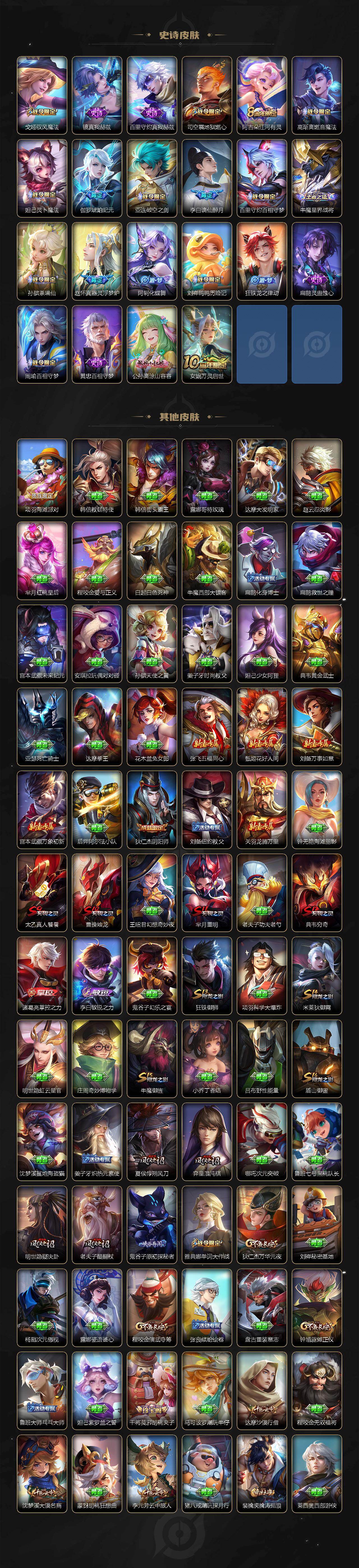 WZCMW4165268王者荣耀账号详情图4