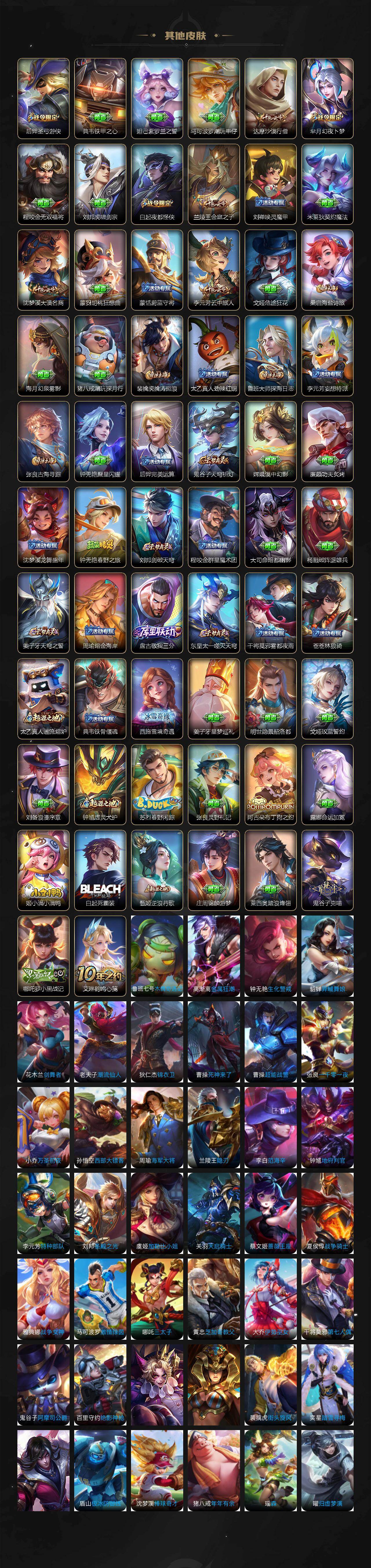 WZCMW4165270王者荣耀账号详情图5