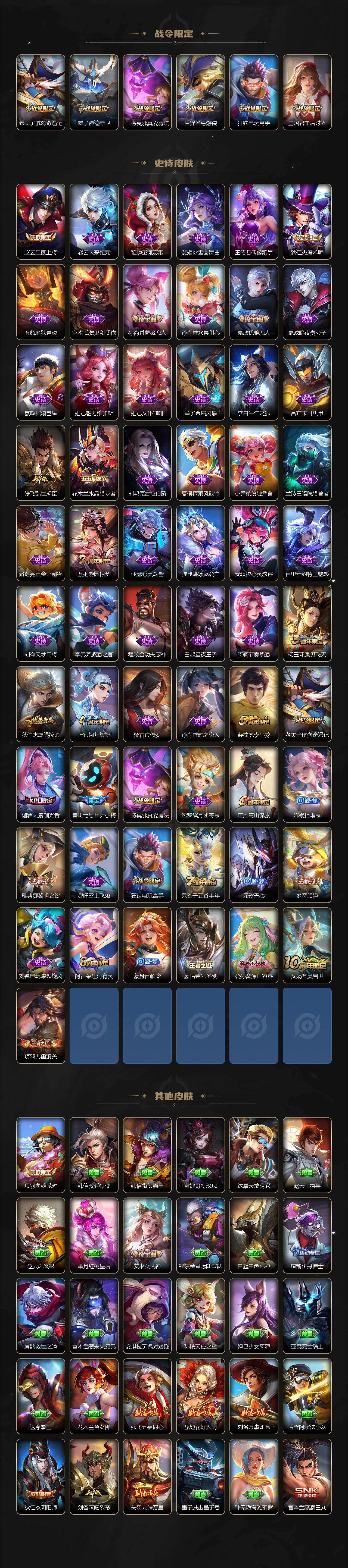 WZCMW4165271王者荣耀账号详情图3