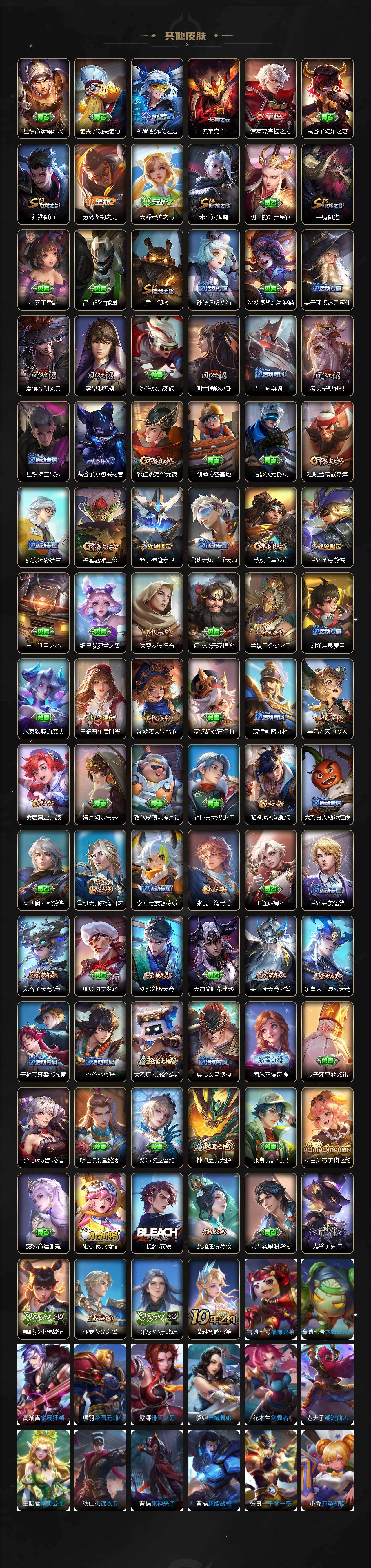 WZCMW4165271王者荣耀账号详情图4