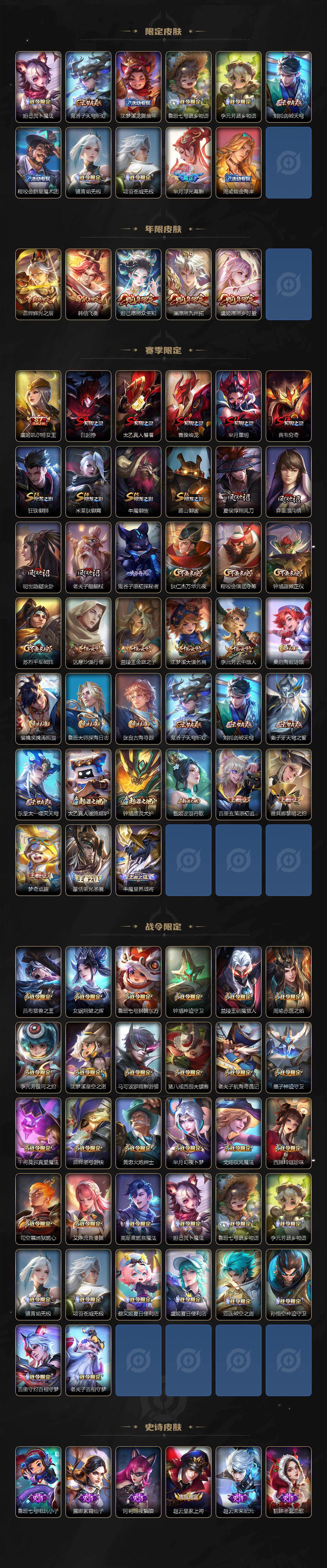 WZCMW4165289王者荣耀账号详情图3