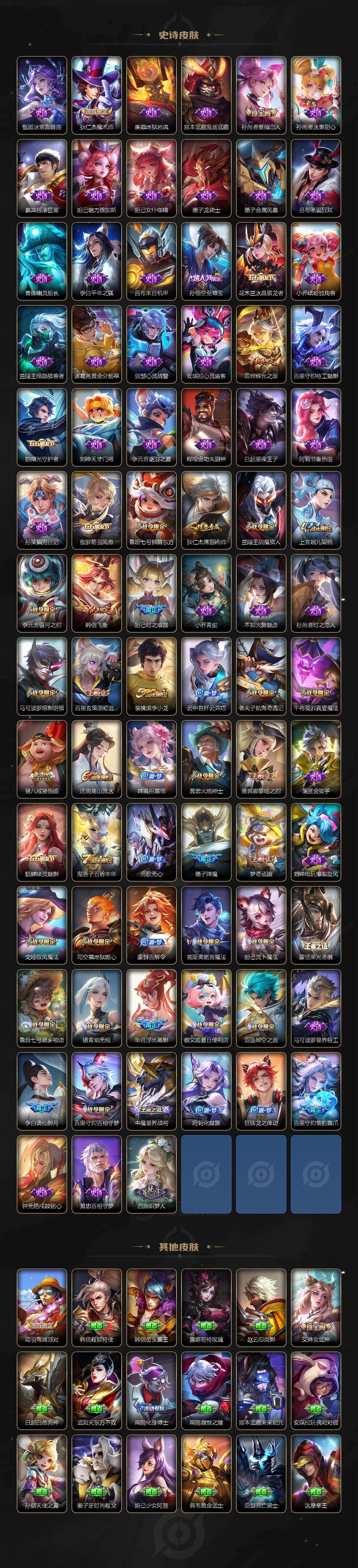 WZCMW4165289王者荣耀账号详情图4