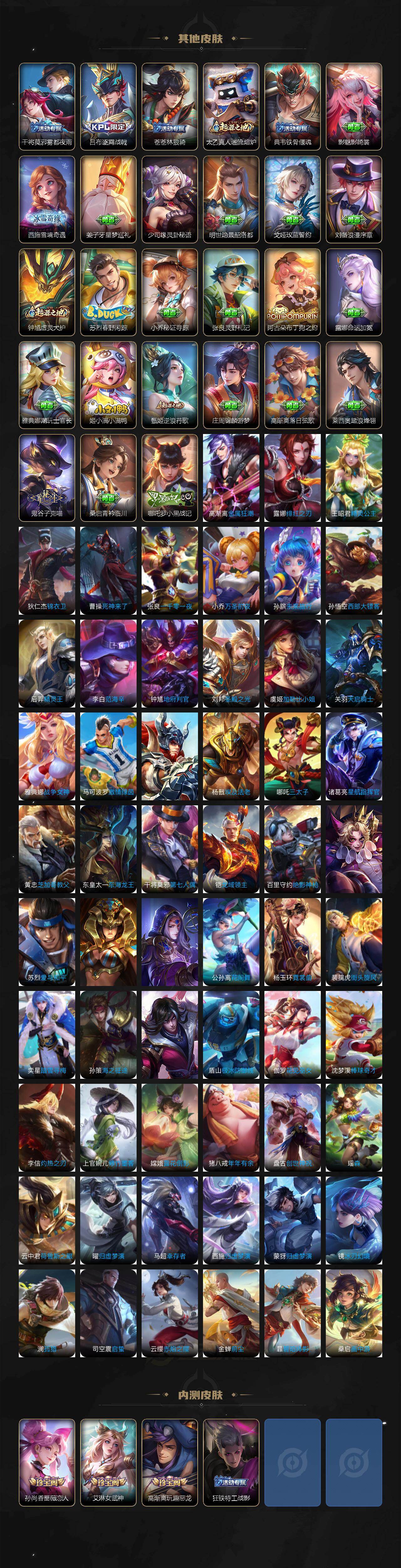 WZCMW4165289王者荣耀账号详情图6