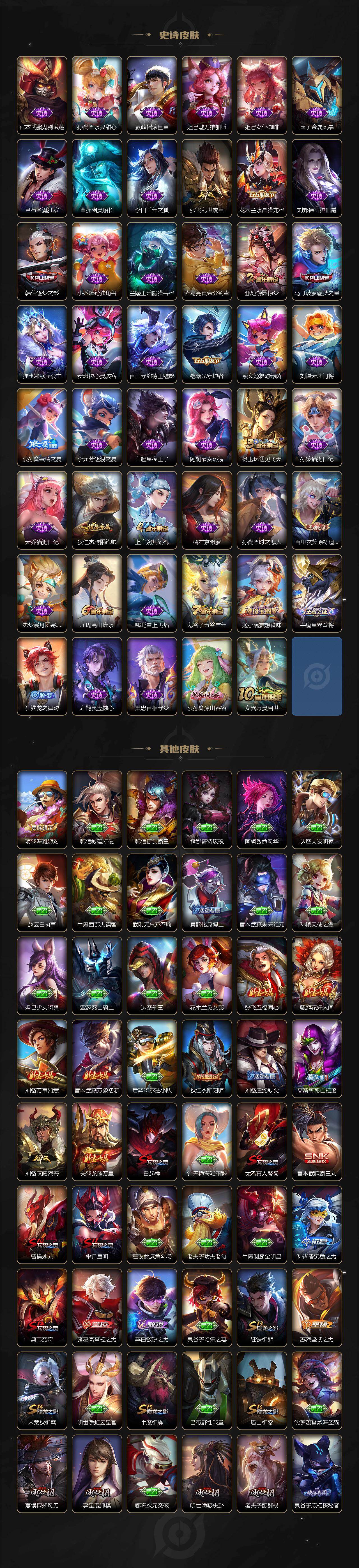 WZCMW4165382王者荣耀账号详情图3