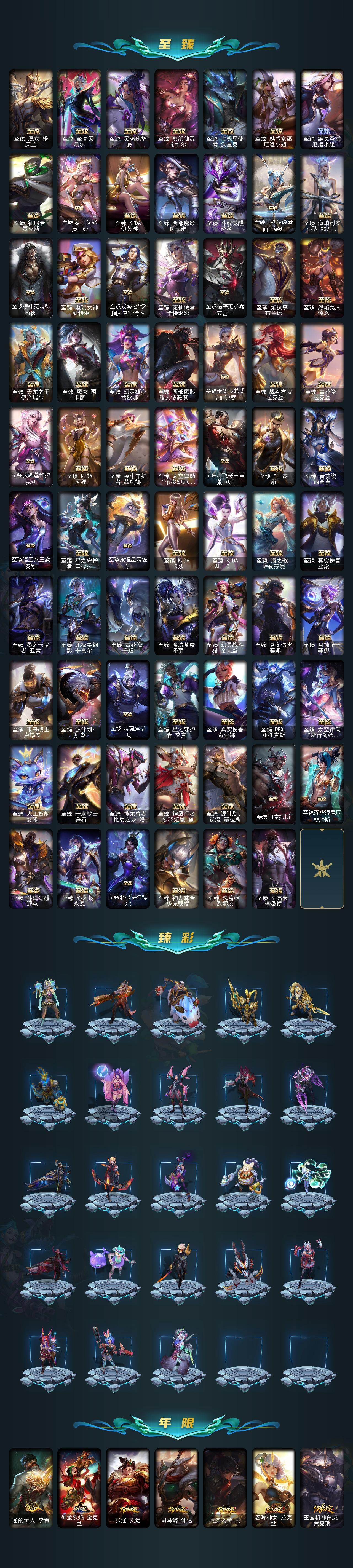 LOLLX422814英雄联盟账号详情图3