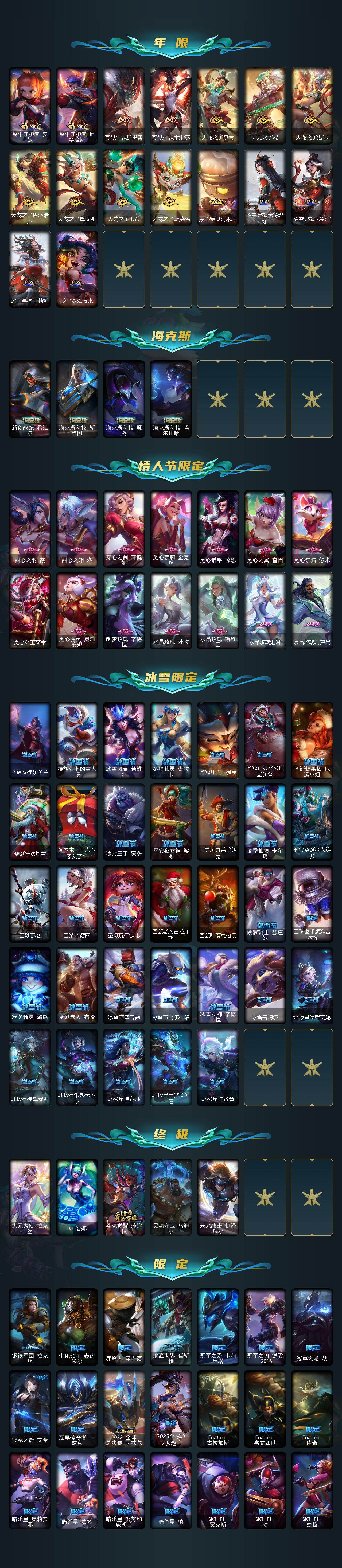 LOLLX422814英雄联盟账号详情图4