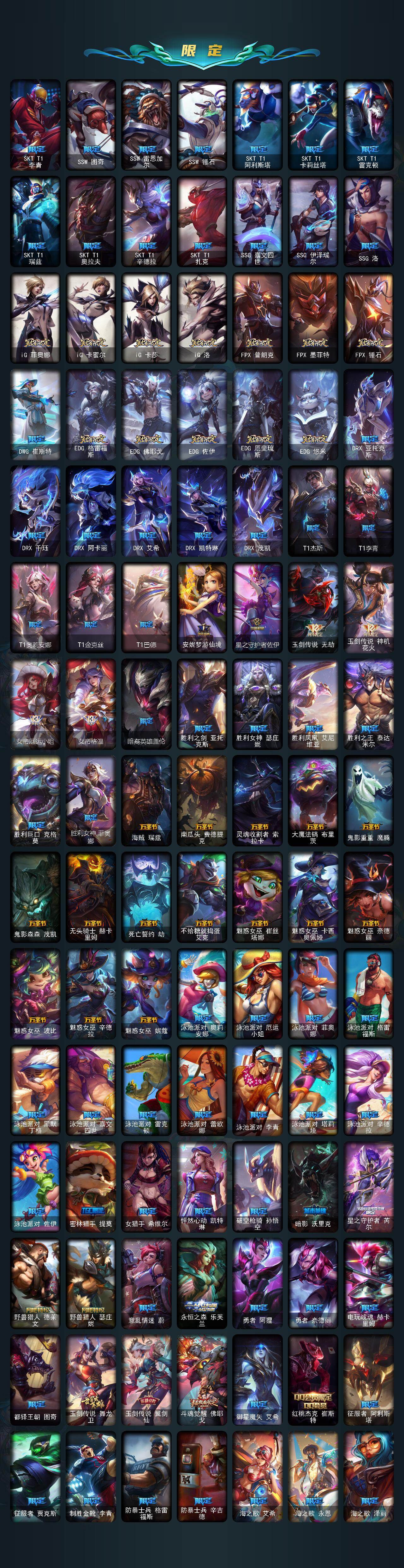 LOLLX422814英雄联盟账号详情图5