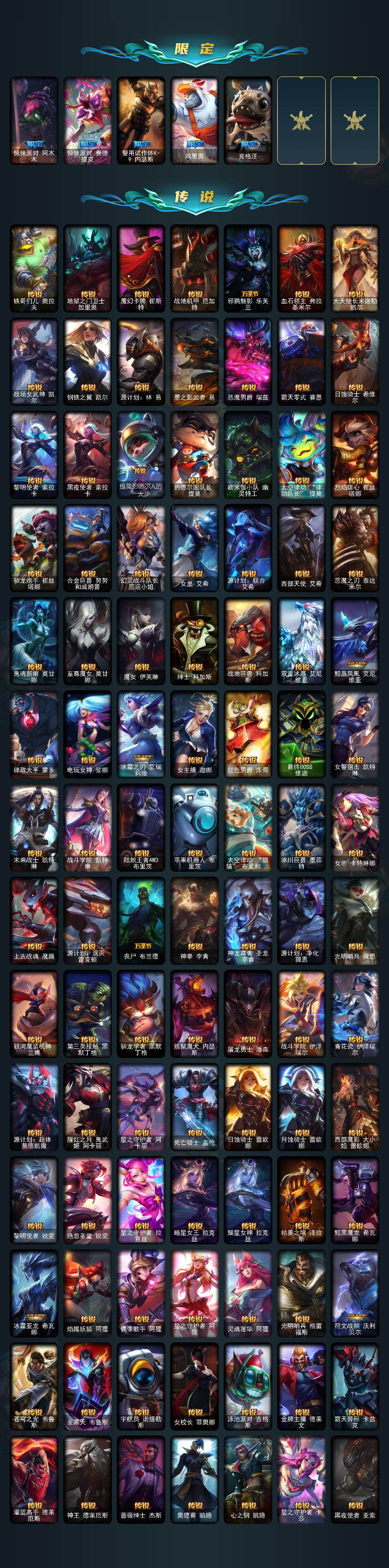 LOLLX422814英雄联盟账号详情图6