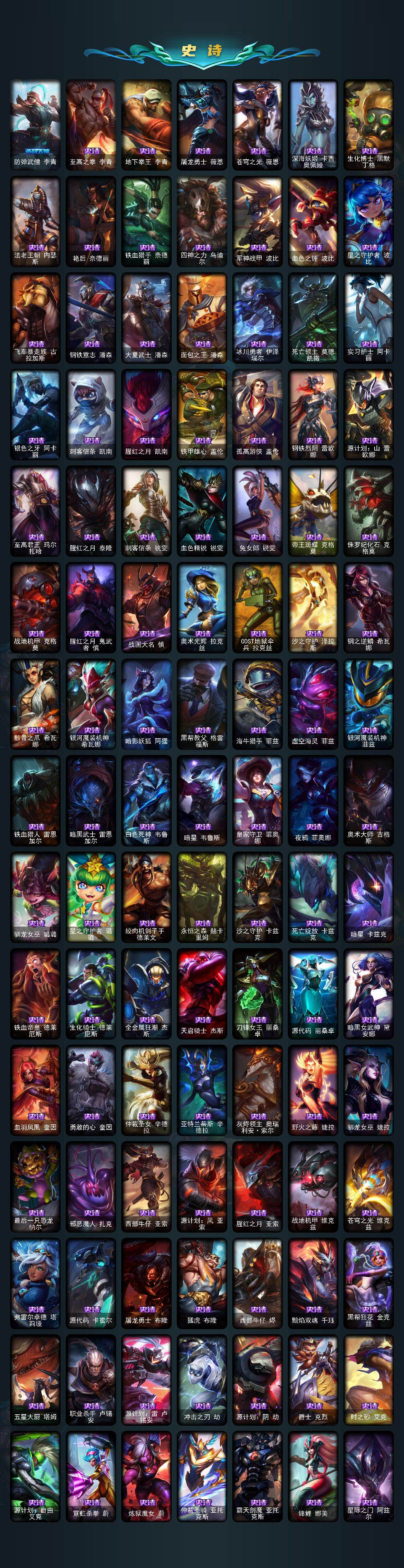 LOLLX422814英雄联盟账号详情图8