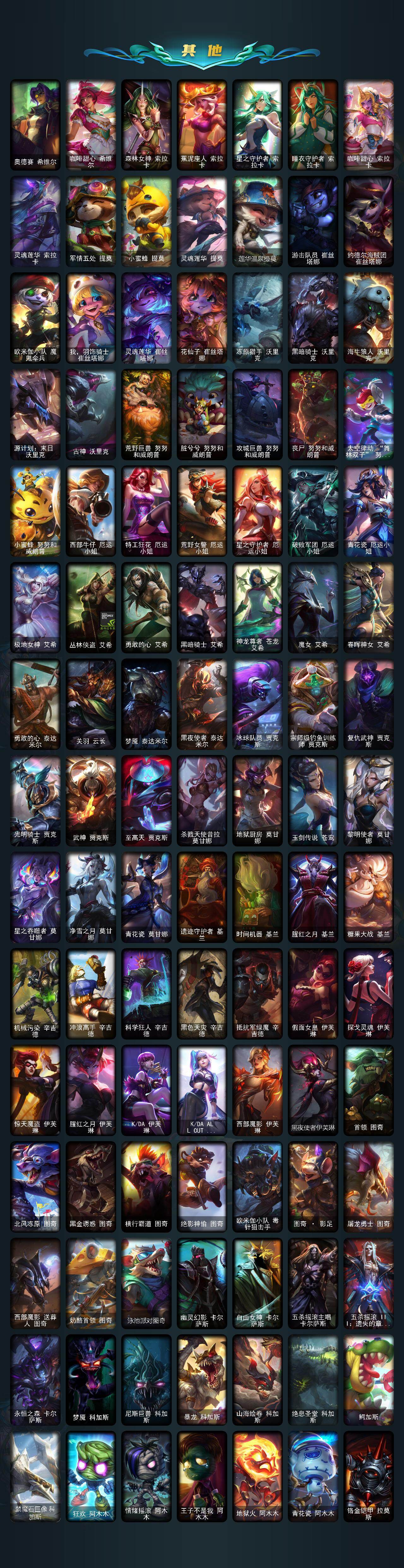 LOLLX422814英雄联盟账号详情图10