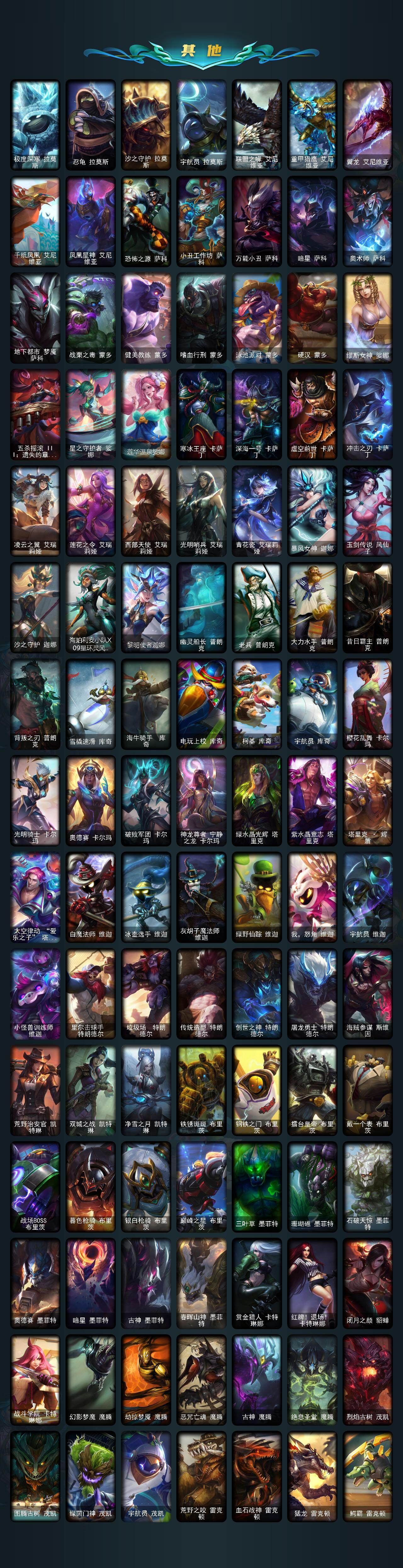 LOLLX422814英雄联盟账号详情图11