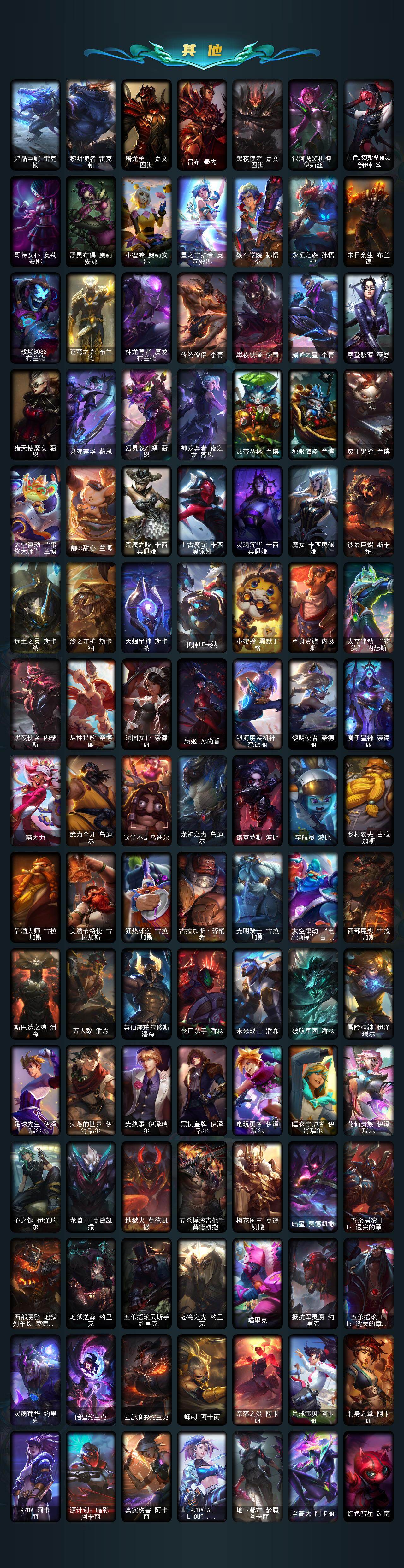 LOLLX422814英雄联盟账号详情图12