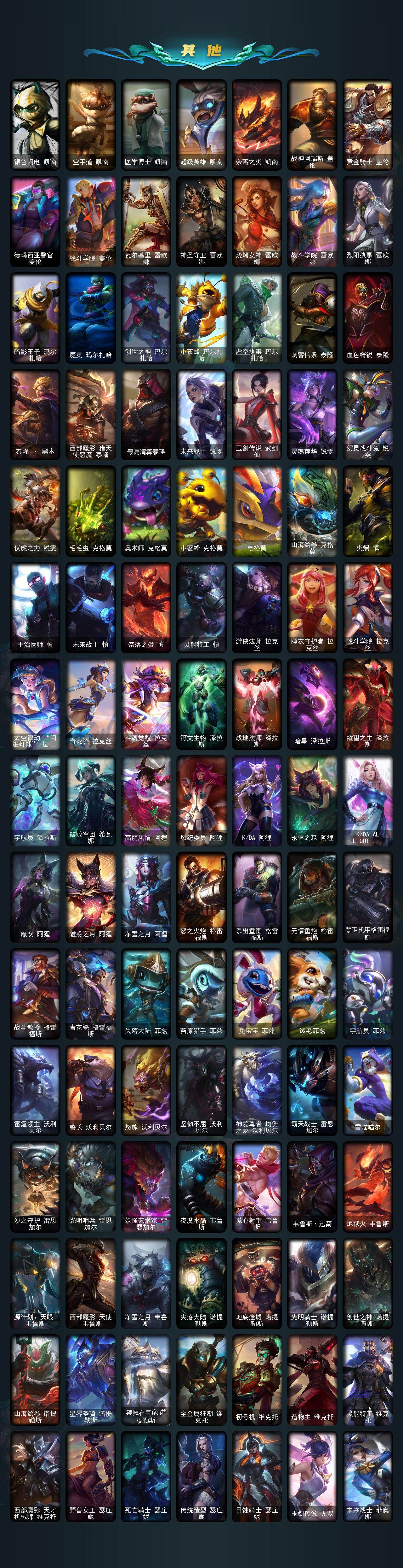 LOLLX422814英雄联盟账号详情图13