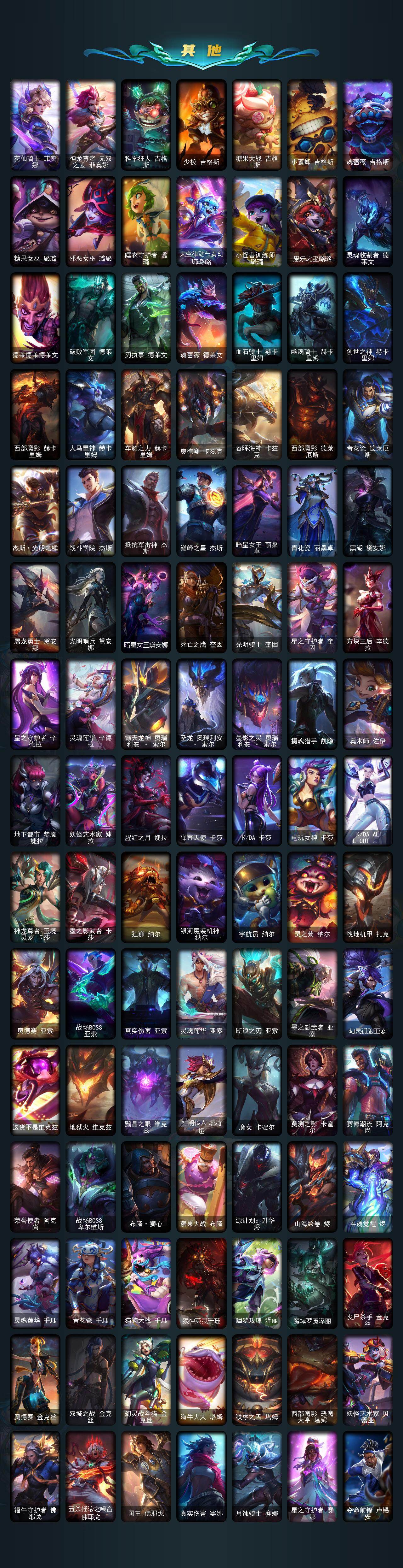 LOLLX422814英雄联盟账号详情图14