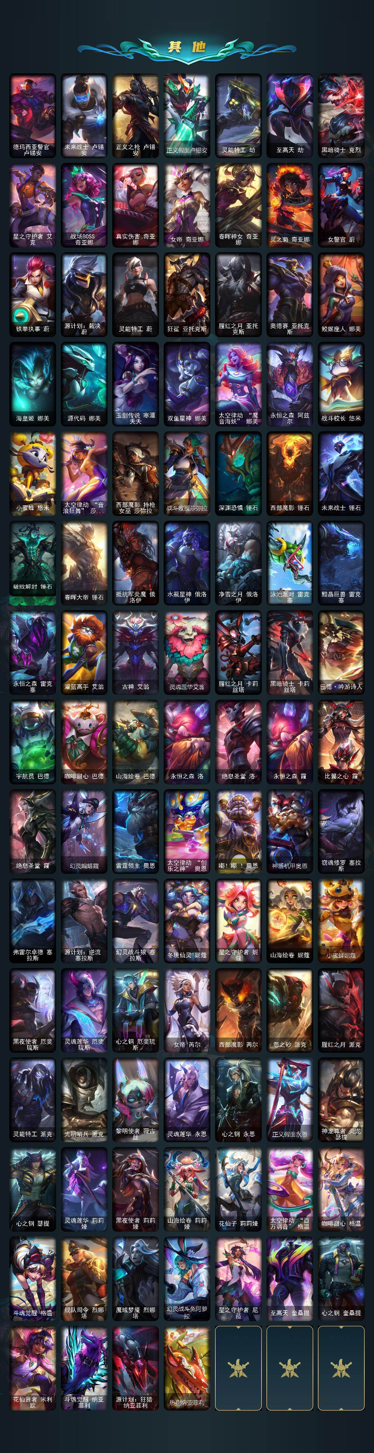 LOLLX422814英雄联盟账号详情图15