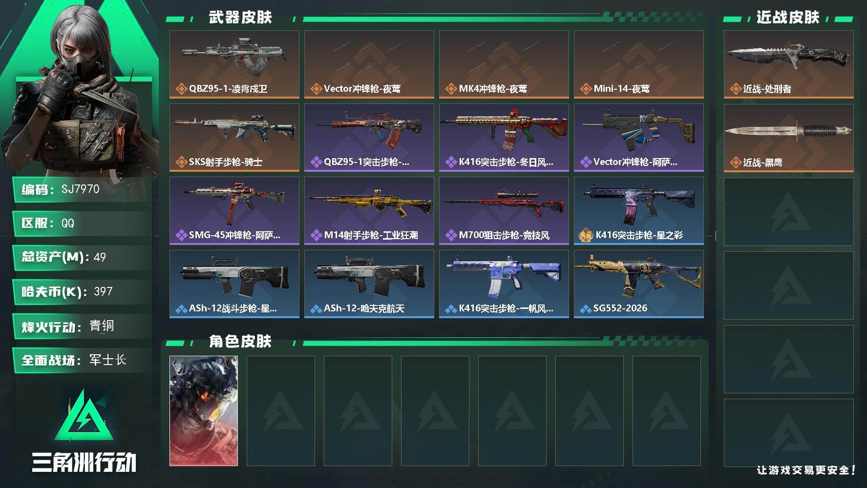 三角洲行动账号QQ【SJ7970】总资产(M)：49M/哈夫币(K)：397K/哈夫币(K)：397K/传说枪皮数：5