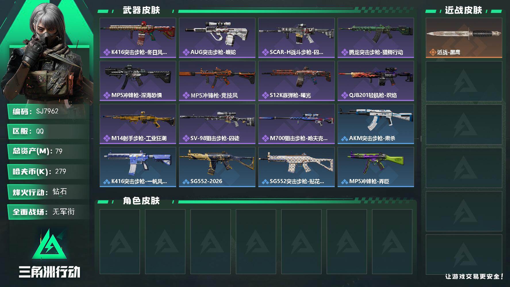 三角洲行动账号QQ【SJ7962】总资产(M)：79M/哈夫币(K)：279K/哈夫币(K)：279K/全面战场等级：3_段位：无段位/烽火地带等级：60_段位：钻石/近战-黑鹰/K416突击步枪-冬日风情/AUG突