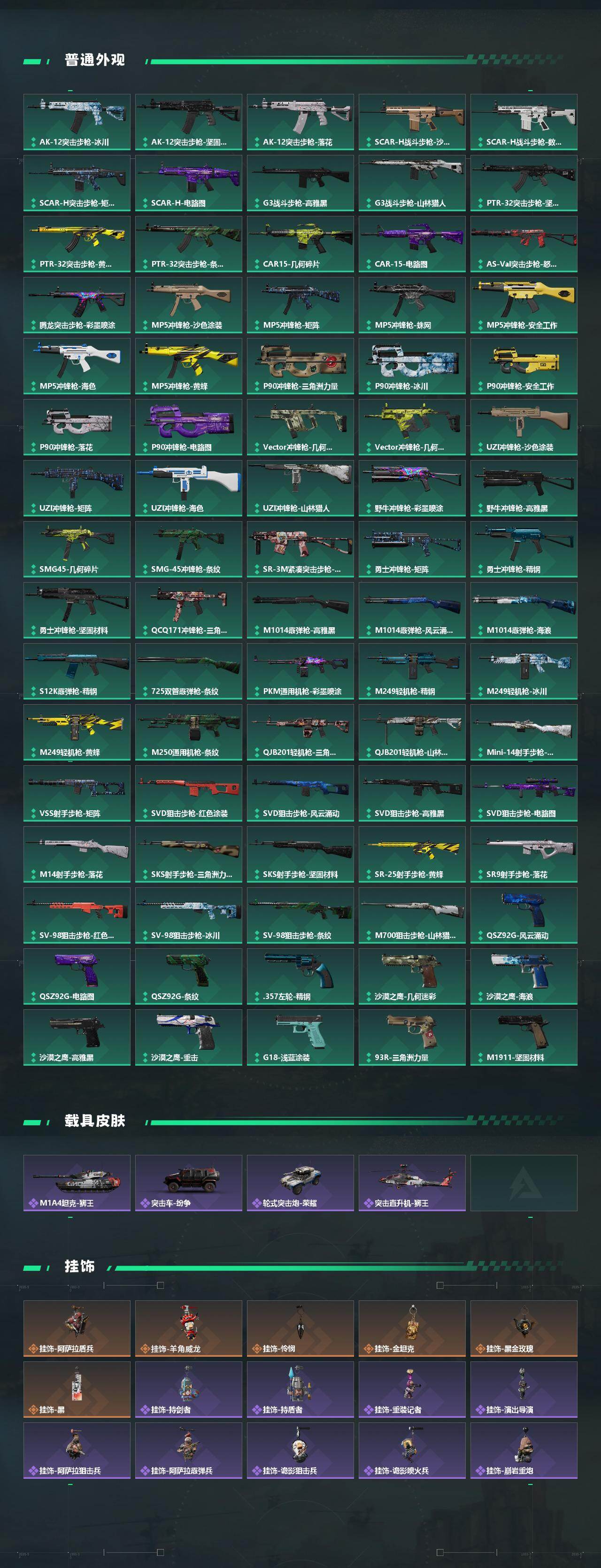 SJZCMW447338三角洲行动账号详情图5