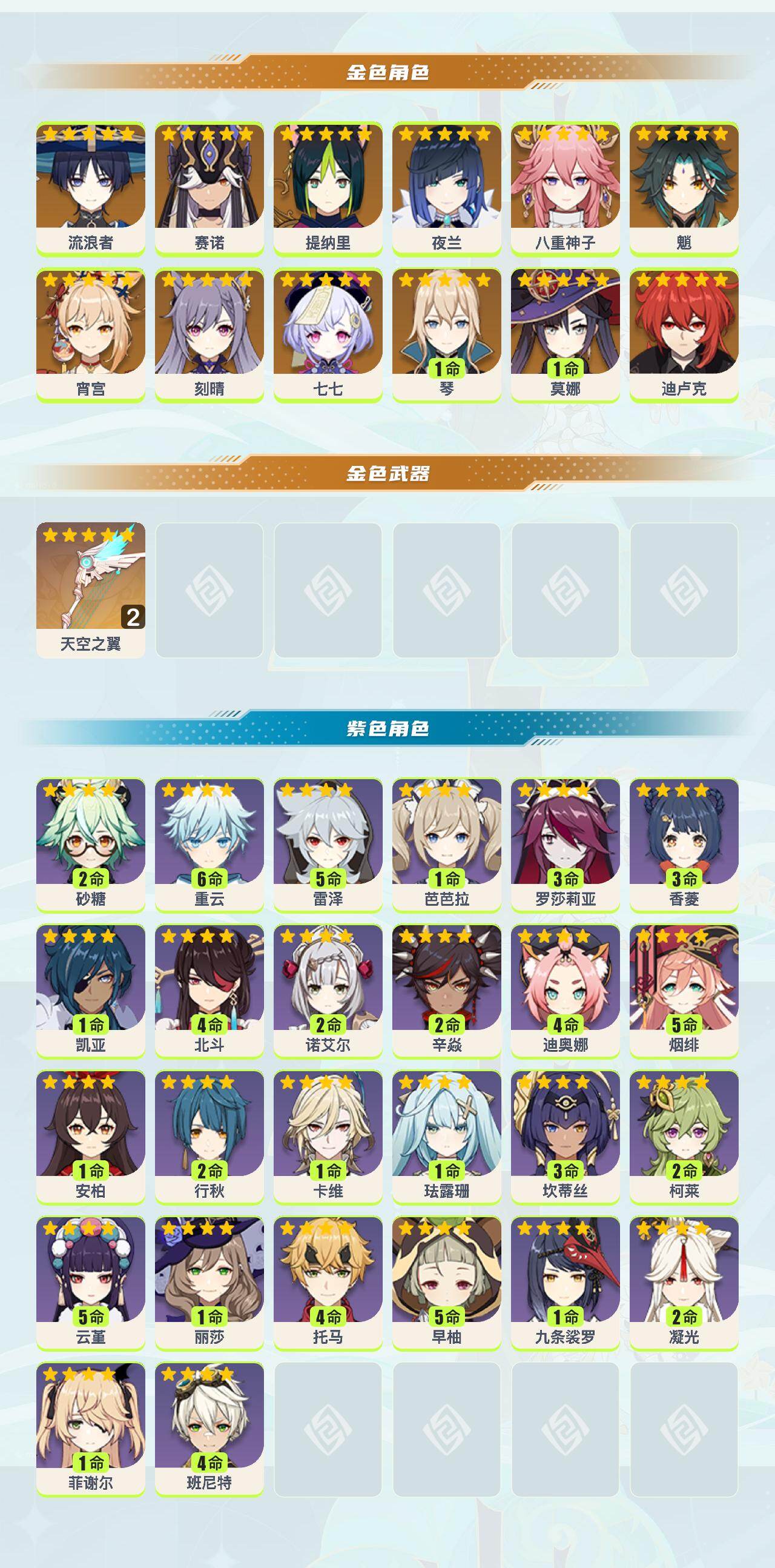 YSYHY42411原神账号详情图2