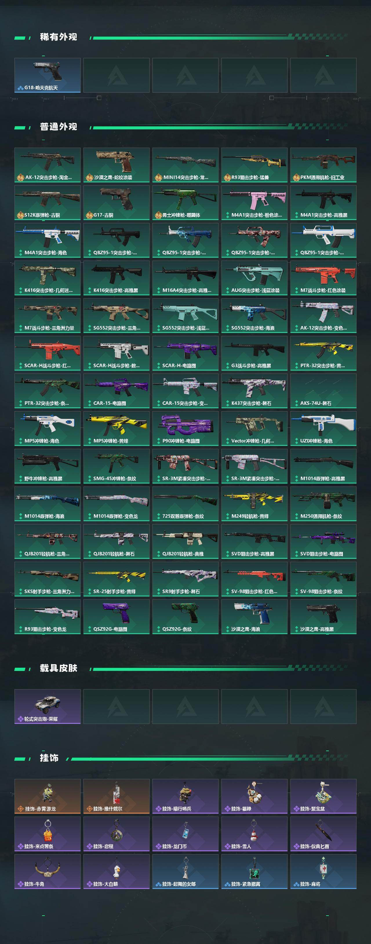 SJZCMW451705三角洲行动账号详情图3