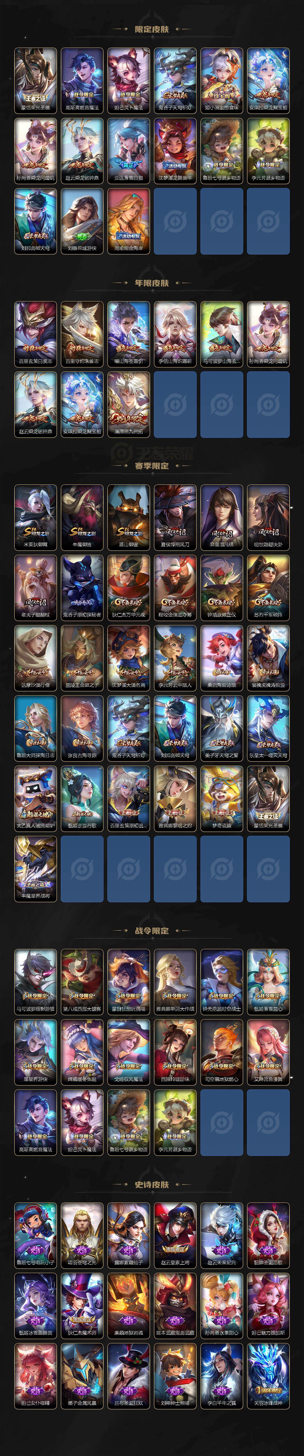 WZQM4189755王者荣耀账号详情图4