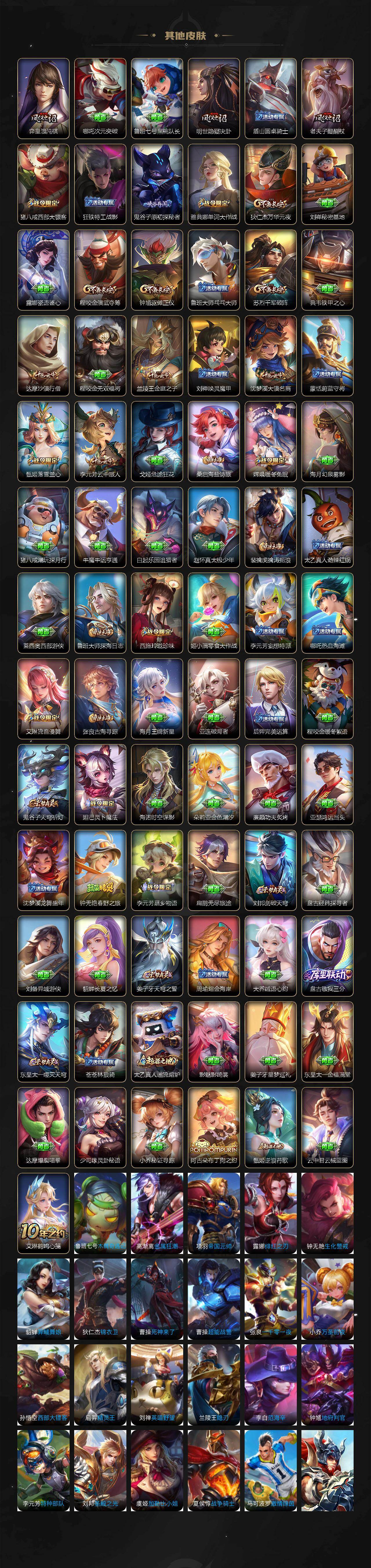 WZQM4189755王者荣耀账号详情图6