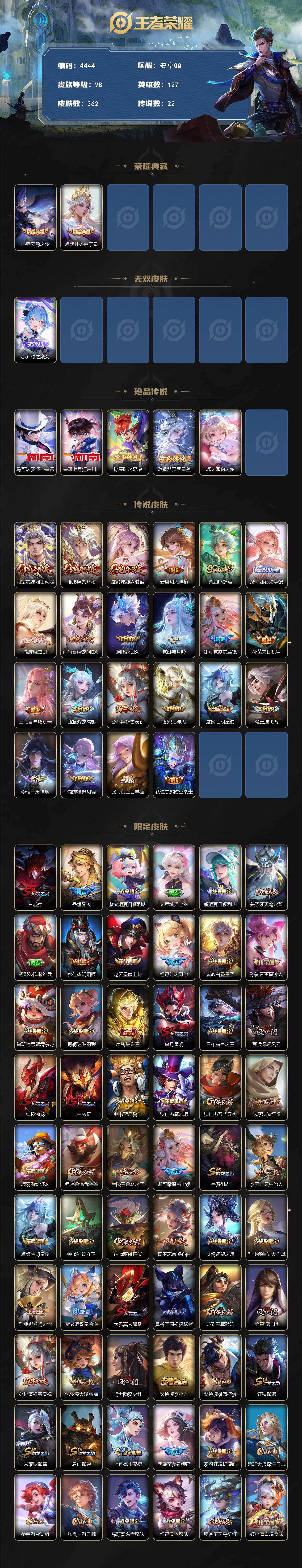 WZCMW4165842王者荣耀账号详情图2