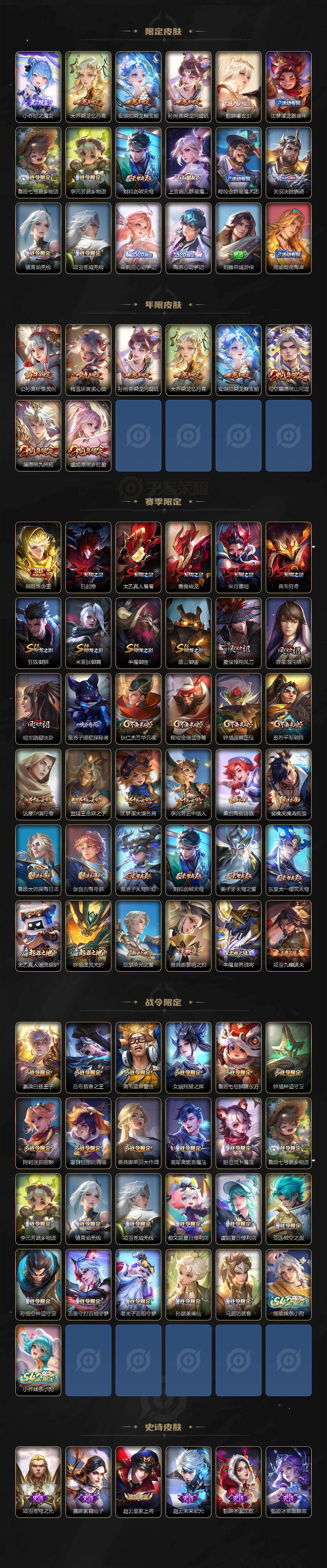 WZCMW4165842王者荣耀账号详情图3