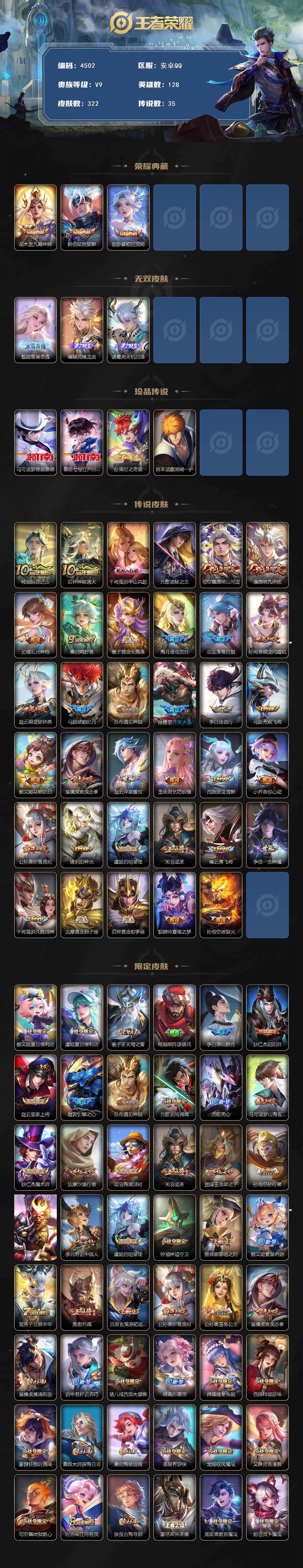 WZCMW4165930王者荣耀账号详情图2