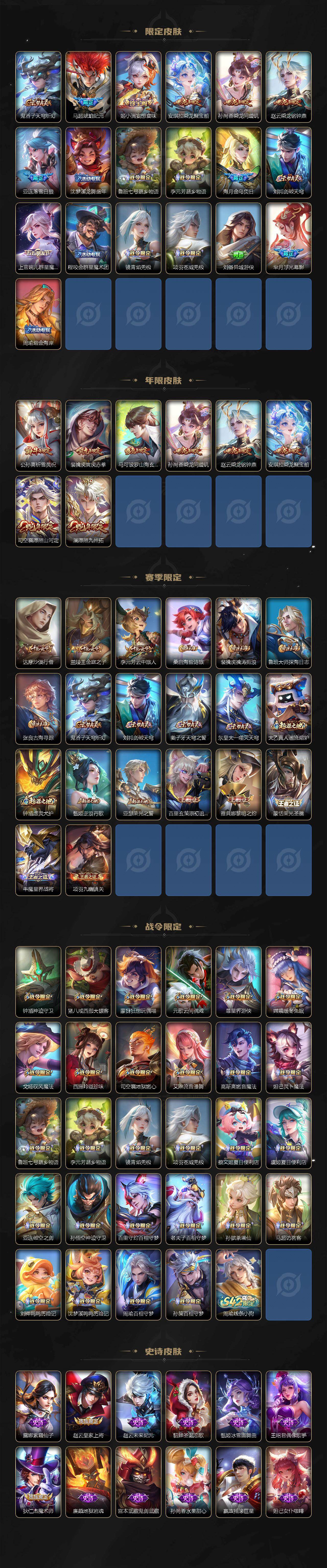 WZCMW4165930王者荣耀账号详情图3