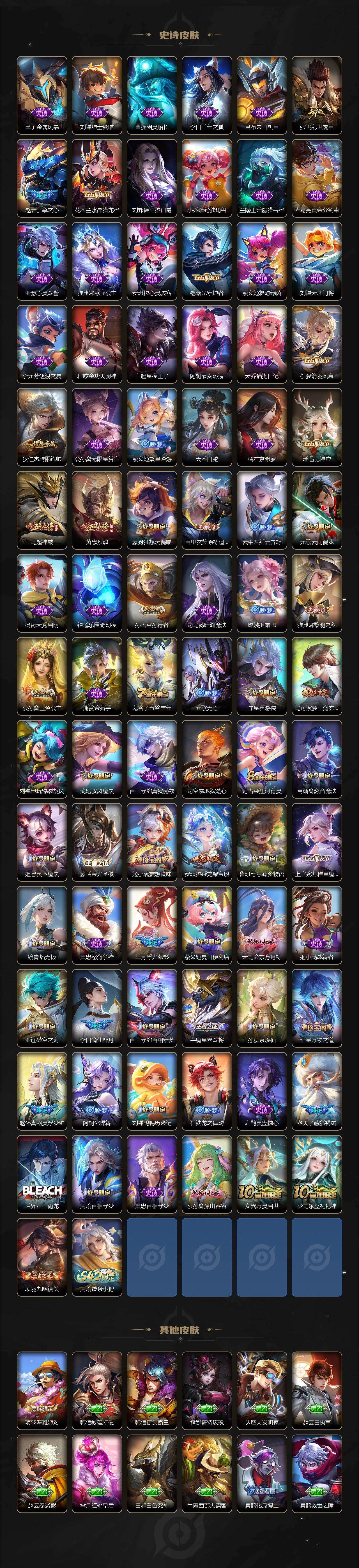 WZCMW4165930王者荣耀账号详情图4