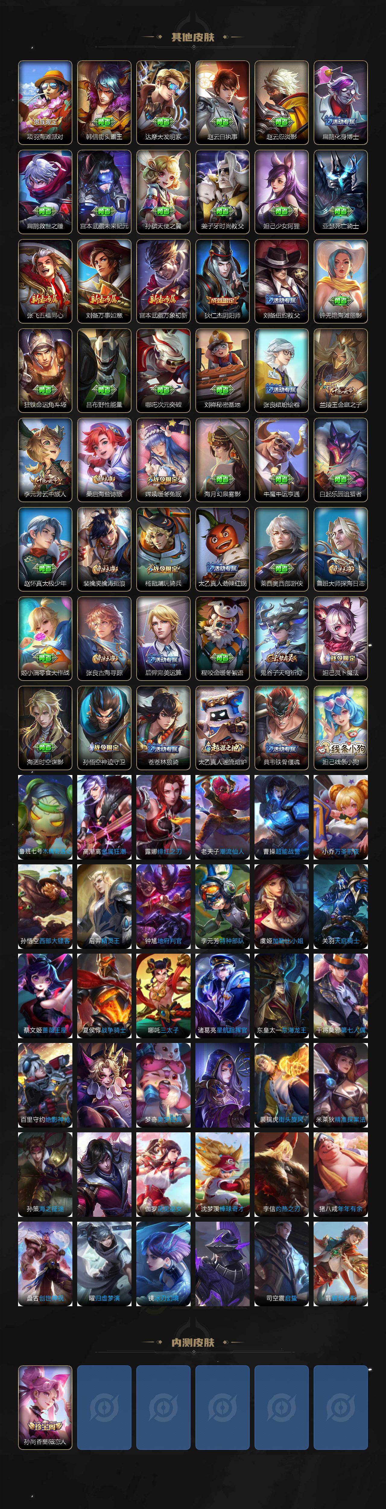 WZCMW4165961王者荣耀账号详情图3