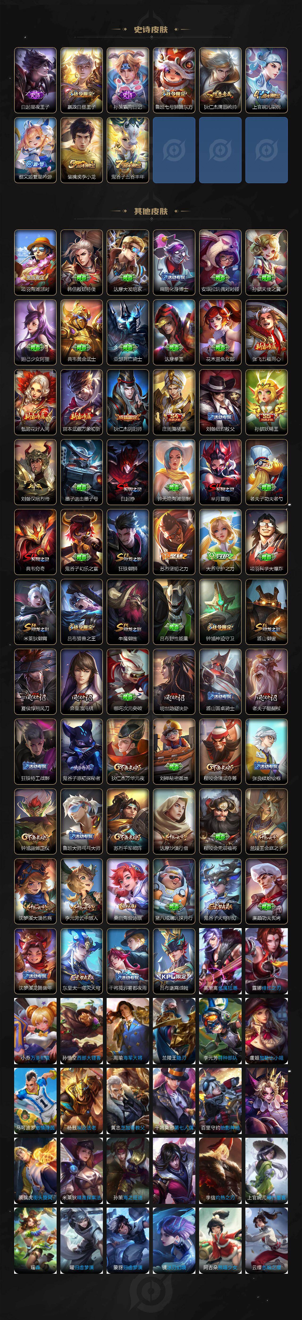 WZCMW4165996王者荣耀账号详情图3