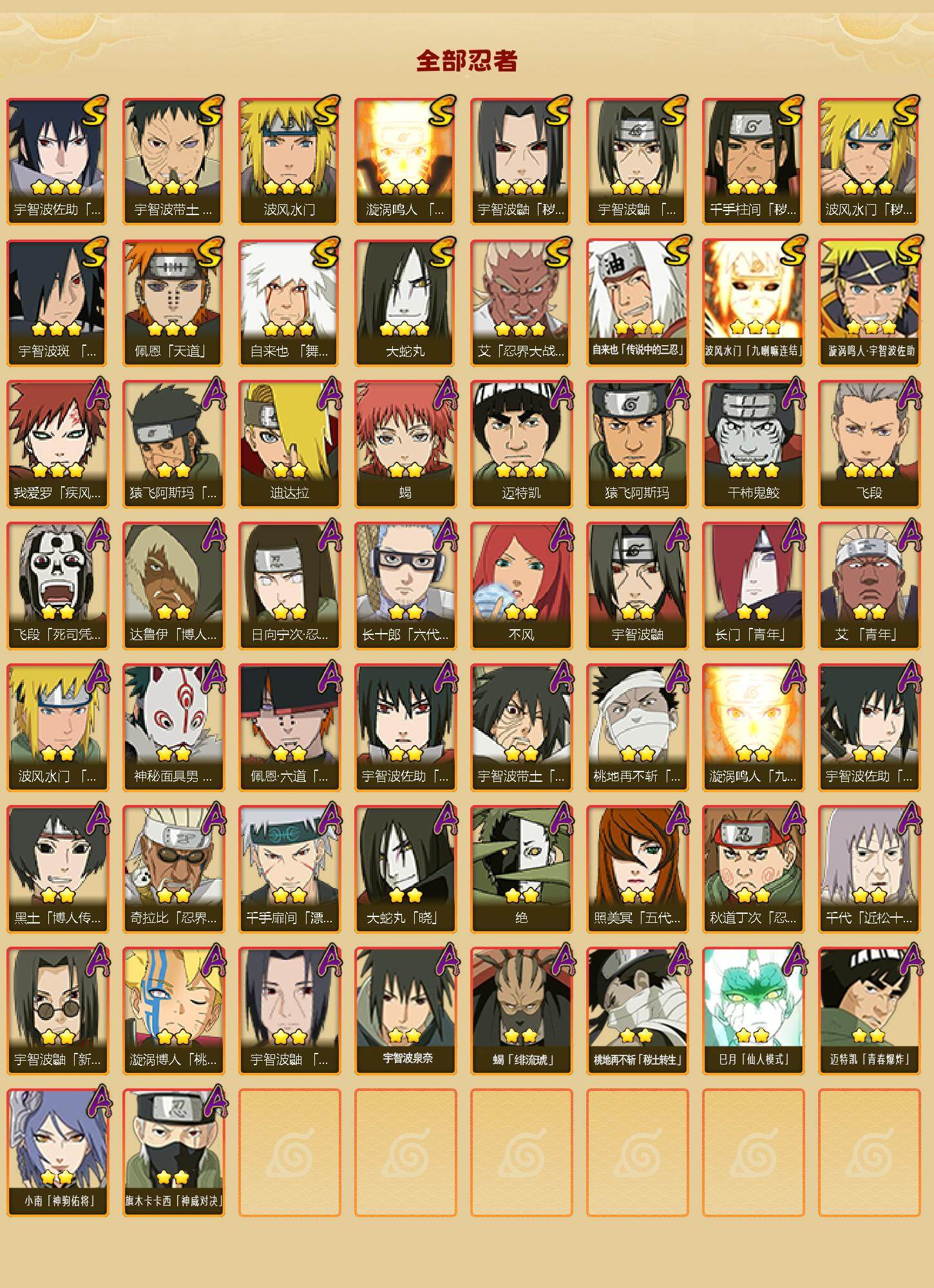 HYEY412896火影忍者账号详情图2 HYEY412896火影忍者账号详情图2